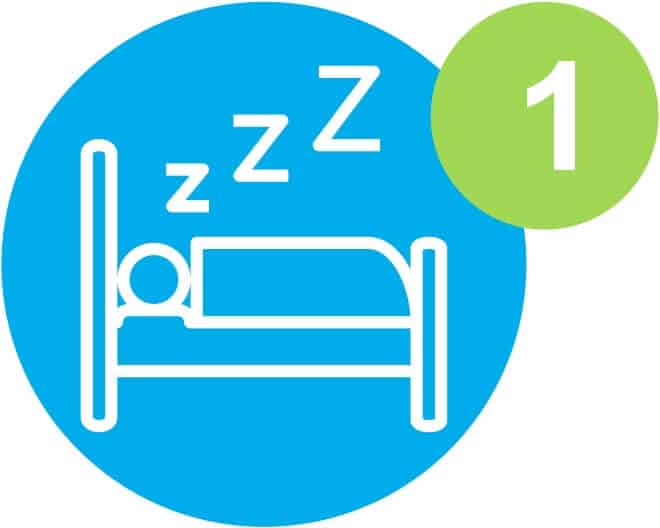 Person sleeping in bed with "zzz" symbols, numbered step 1 icon